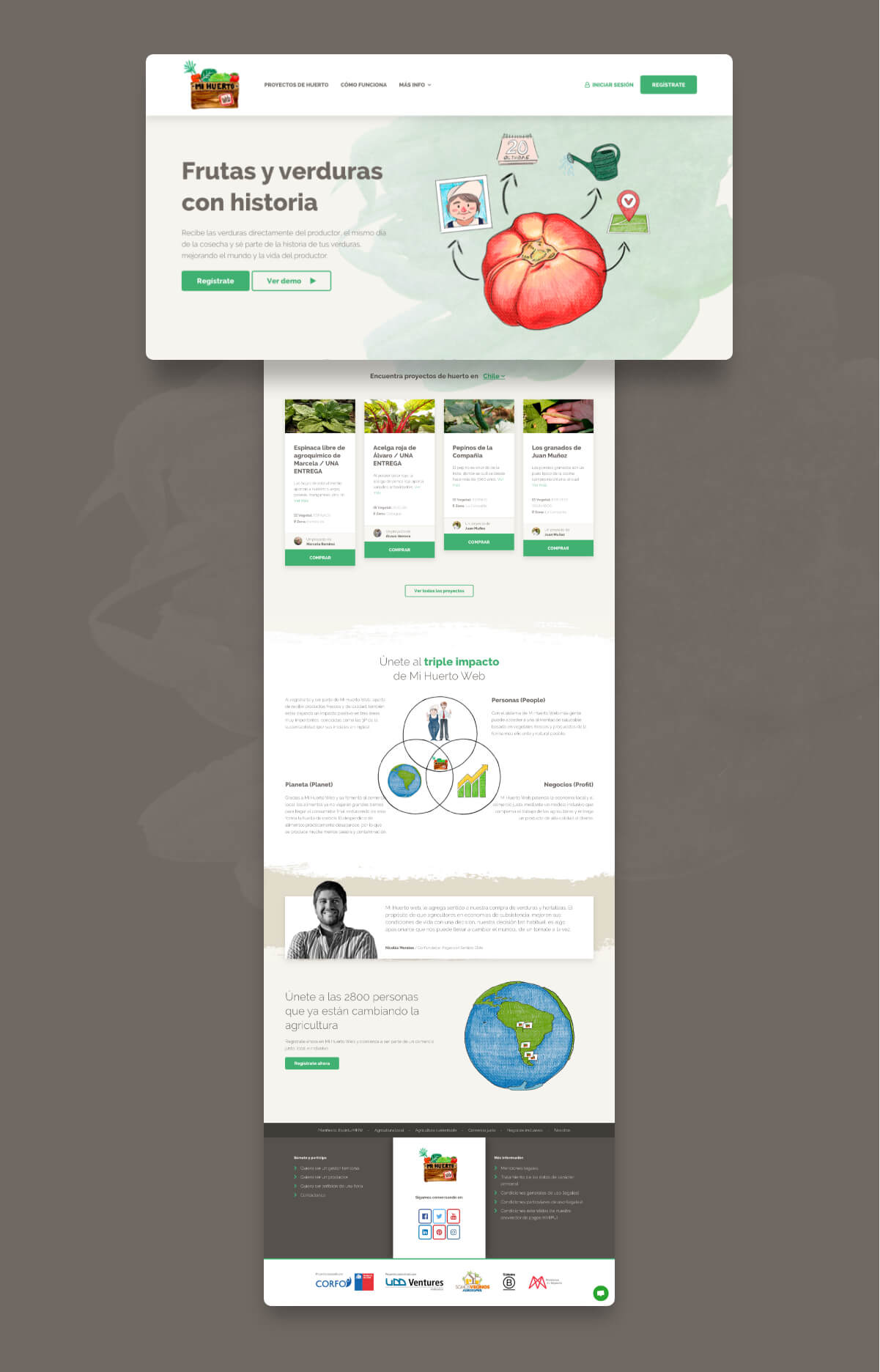 Mi Huerto Web
